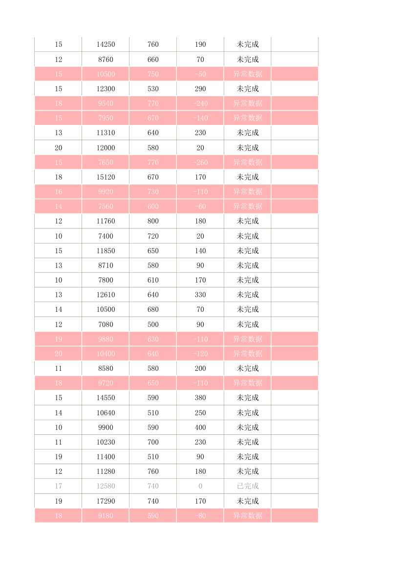 采购订单管理表.xlsx第76页