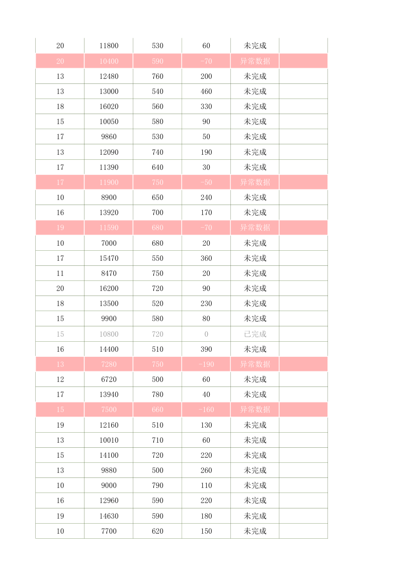 采购订单管理表.xlsx第77页