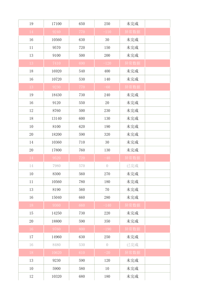 采购订单管理表.xlsx第78页