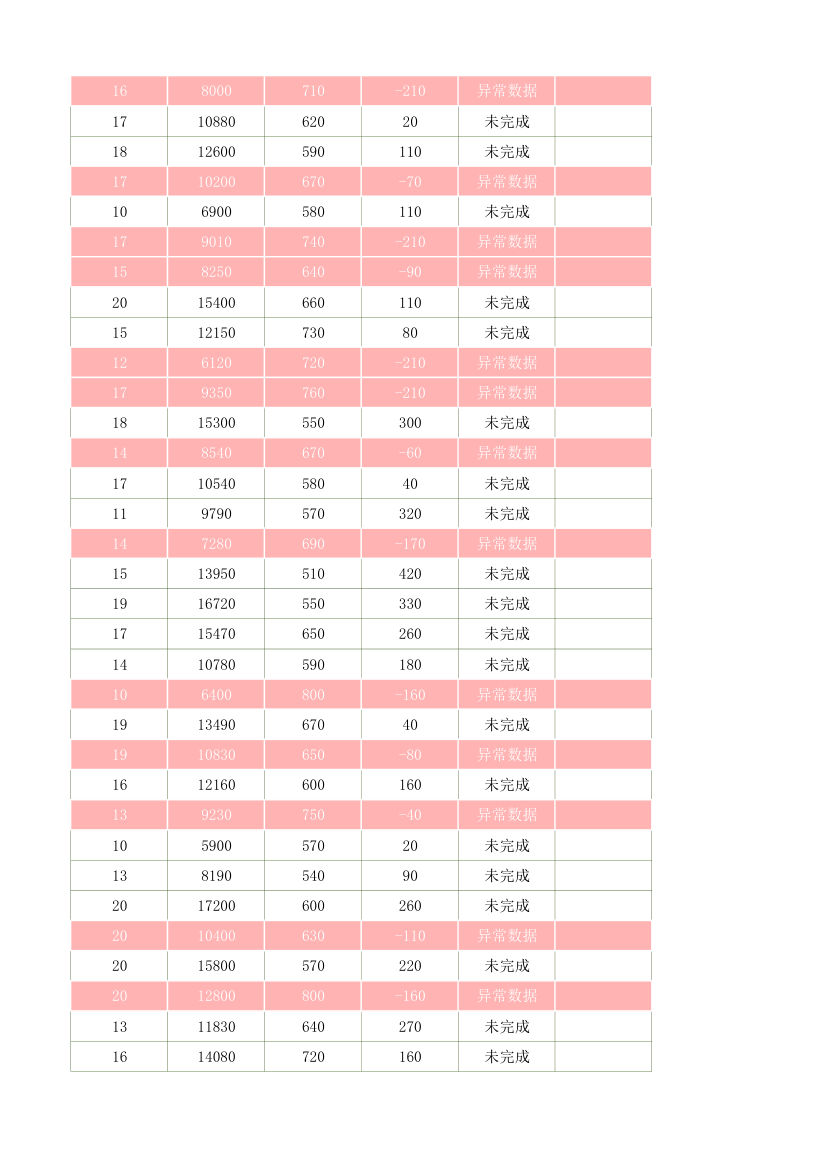 采购订单管理表.xlsx第79页