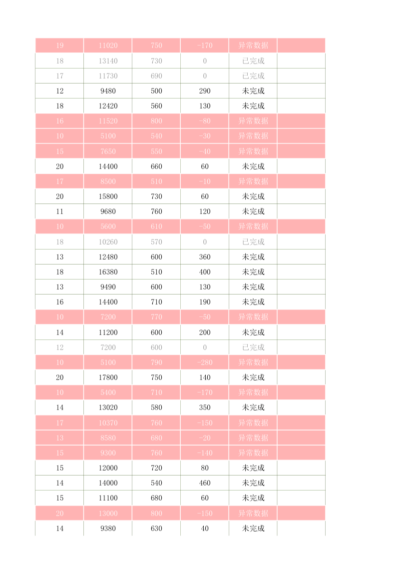 采购订单管理表.xlsx第81页