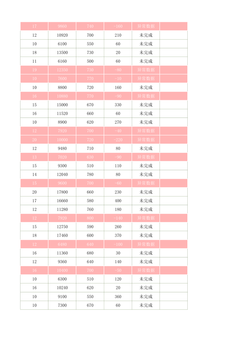 采购订单管理表.xlsx第83页