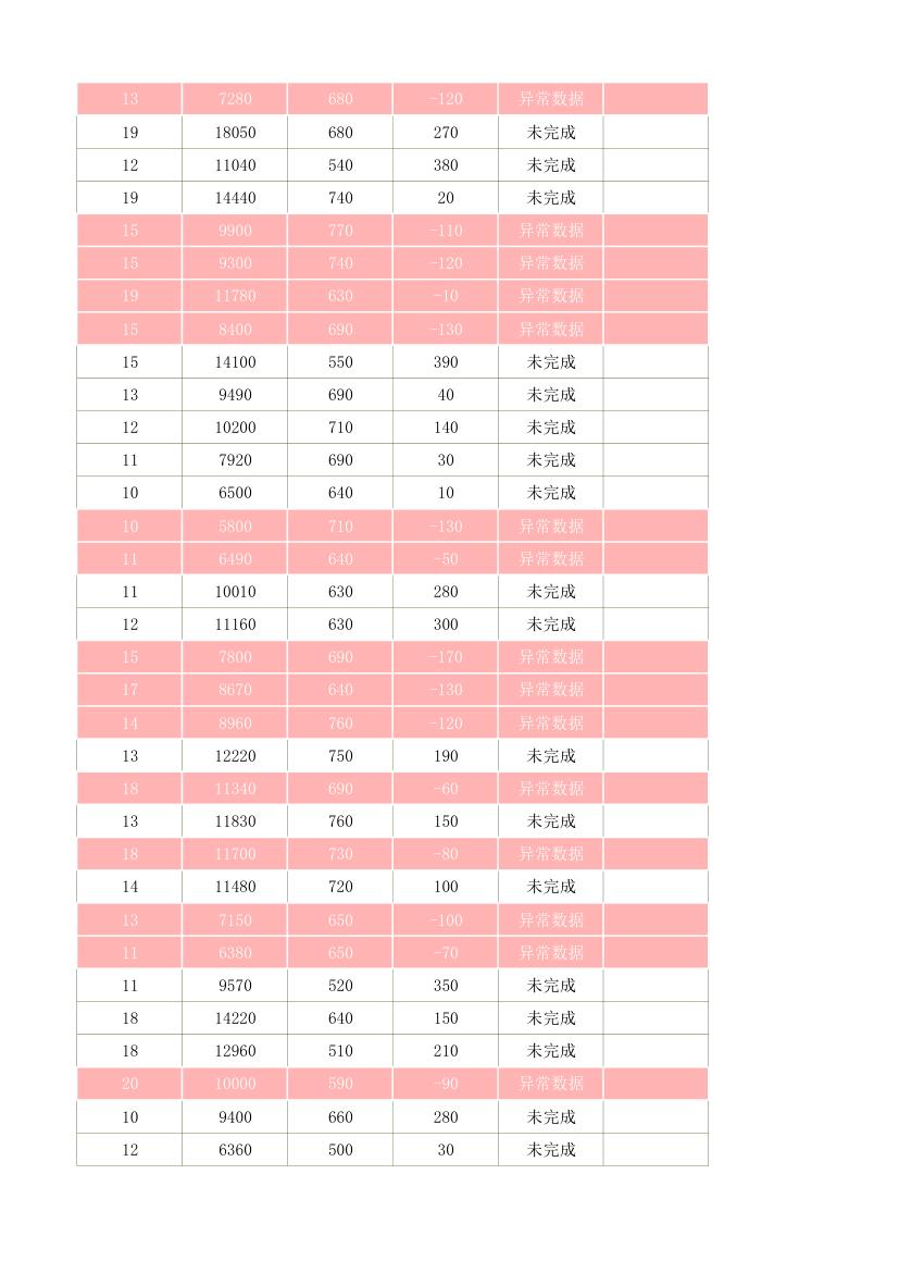 采购订单管理表.xlsx第85页