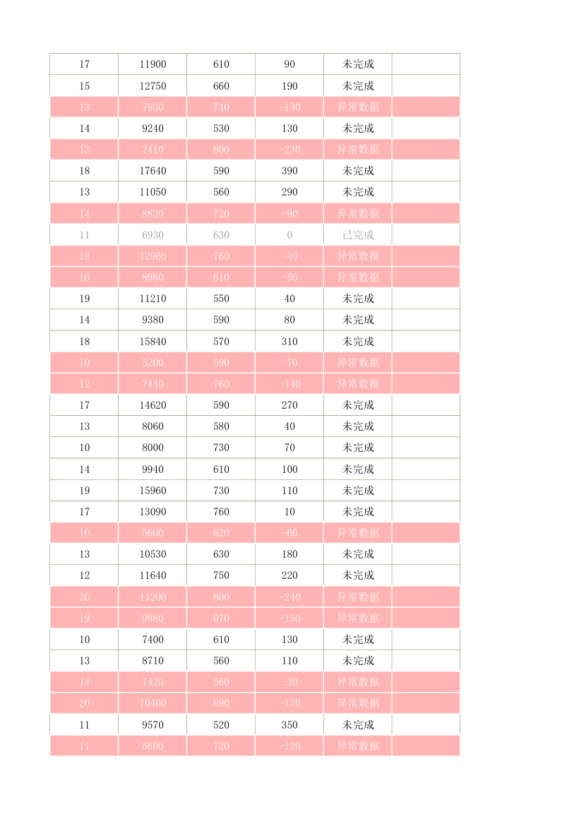 采购订单管理表.xlsx第86页