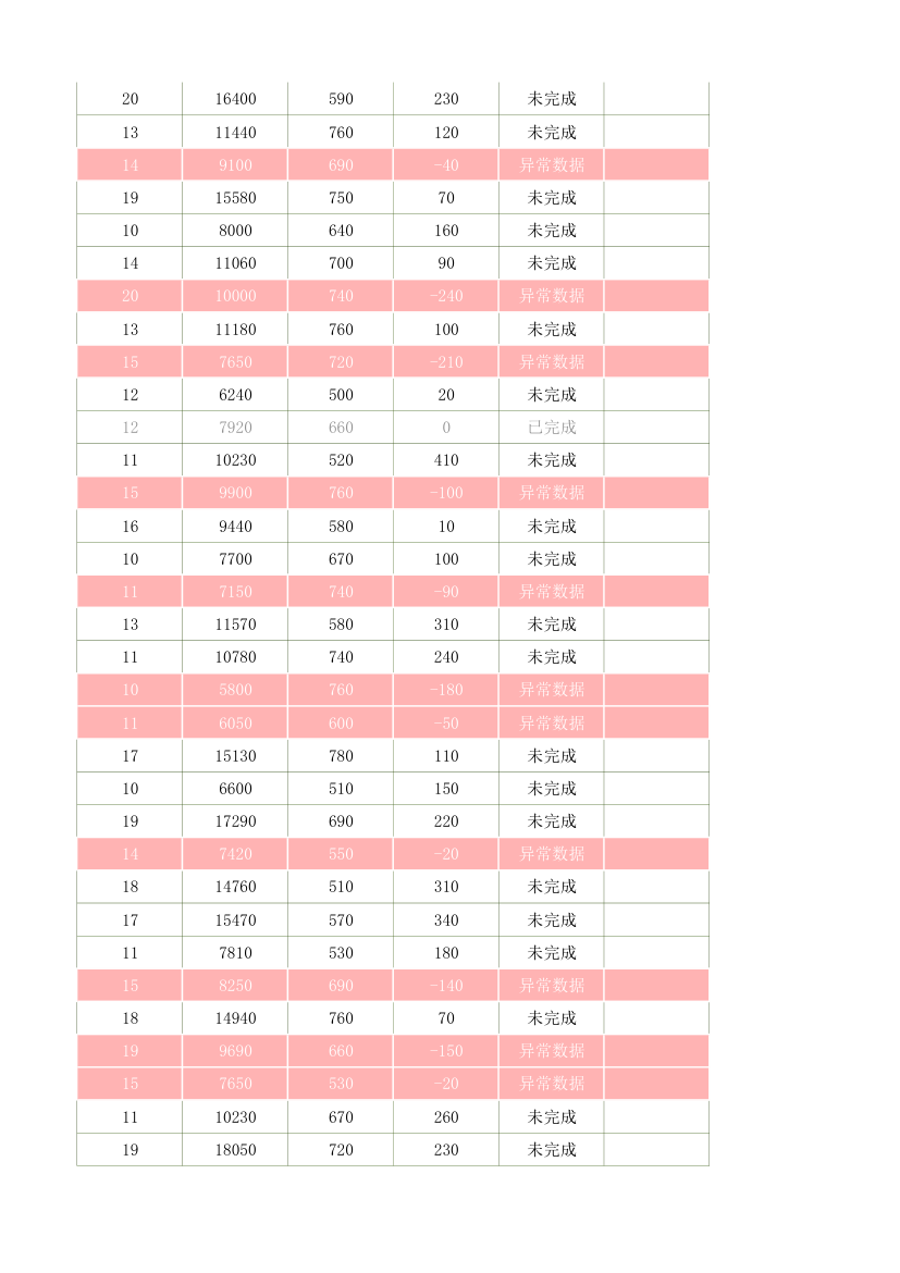 采购订单管理表.xlsx第87页