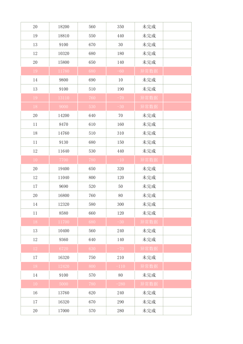 采购订单管理表.xlsx第88页