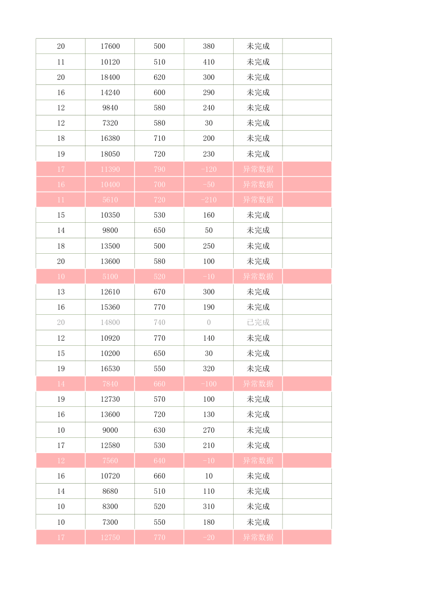 采购订单管理表.xlsx第89页