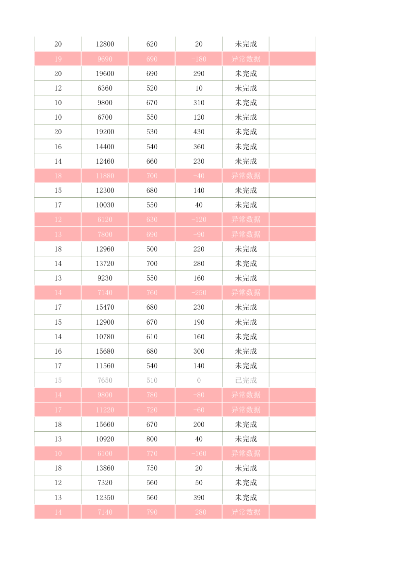 采购订单管理表.xlsx第90页