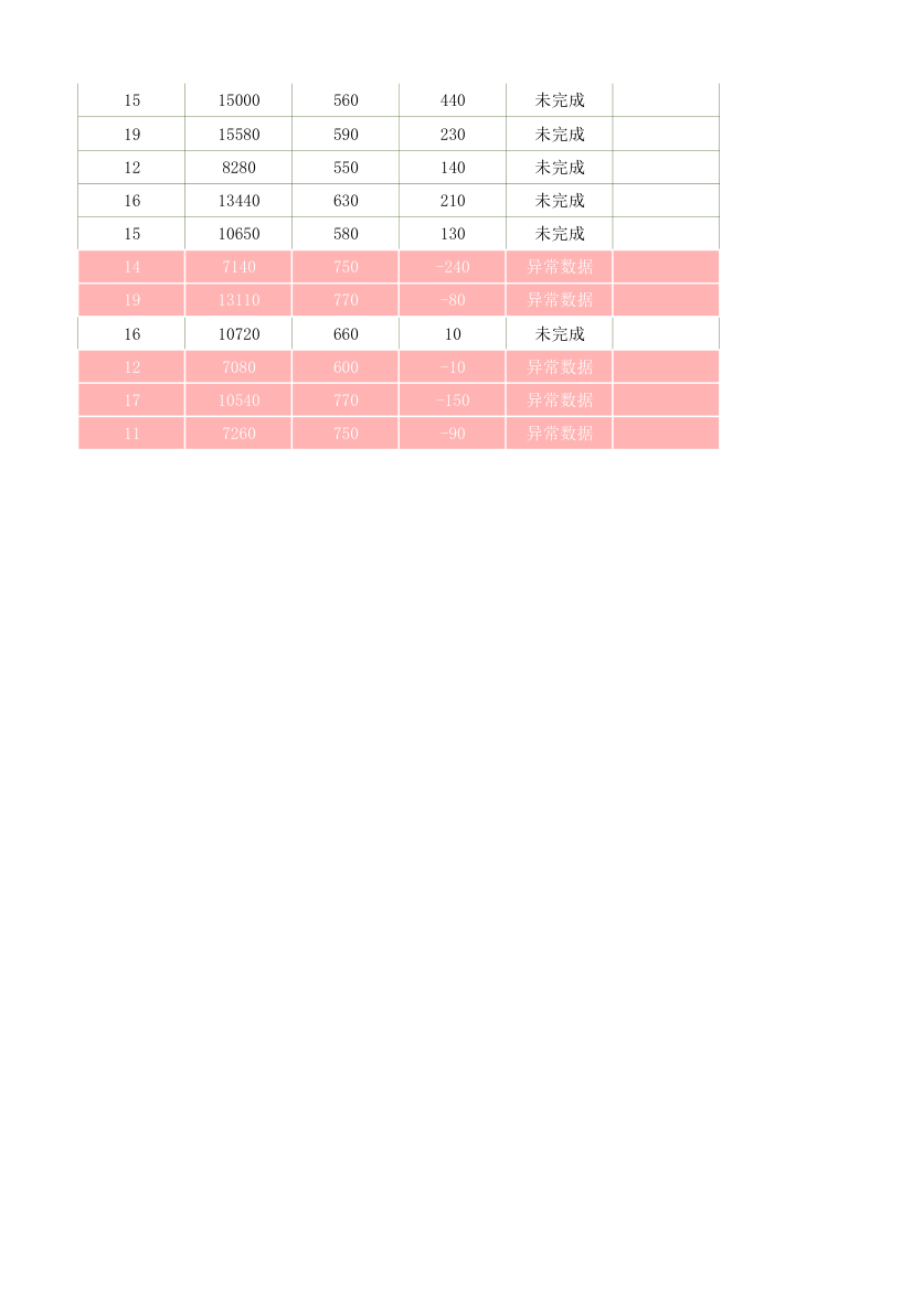 采购订单管理表.xlsx第93页