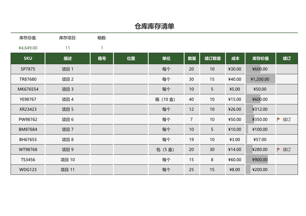 仓库库存清单.xlsx第1页