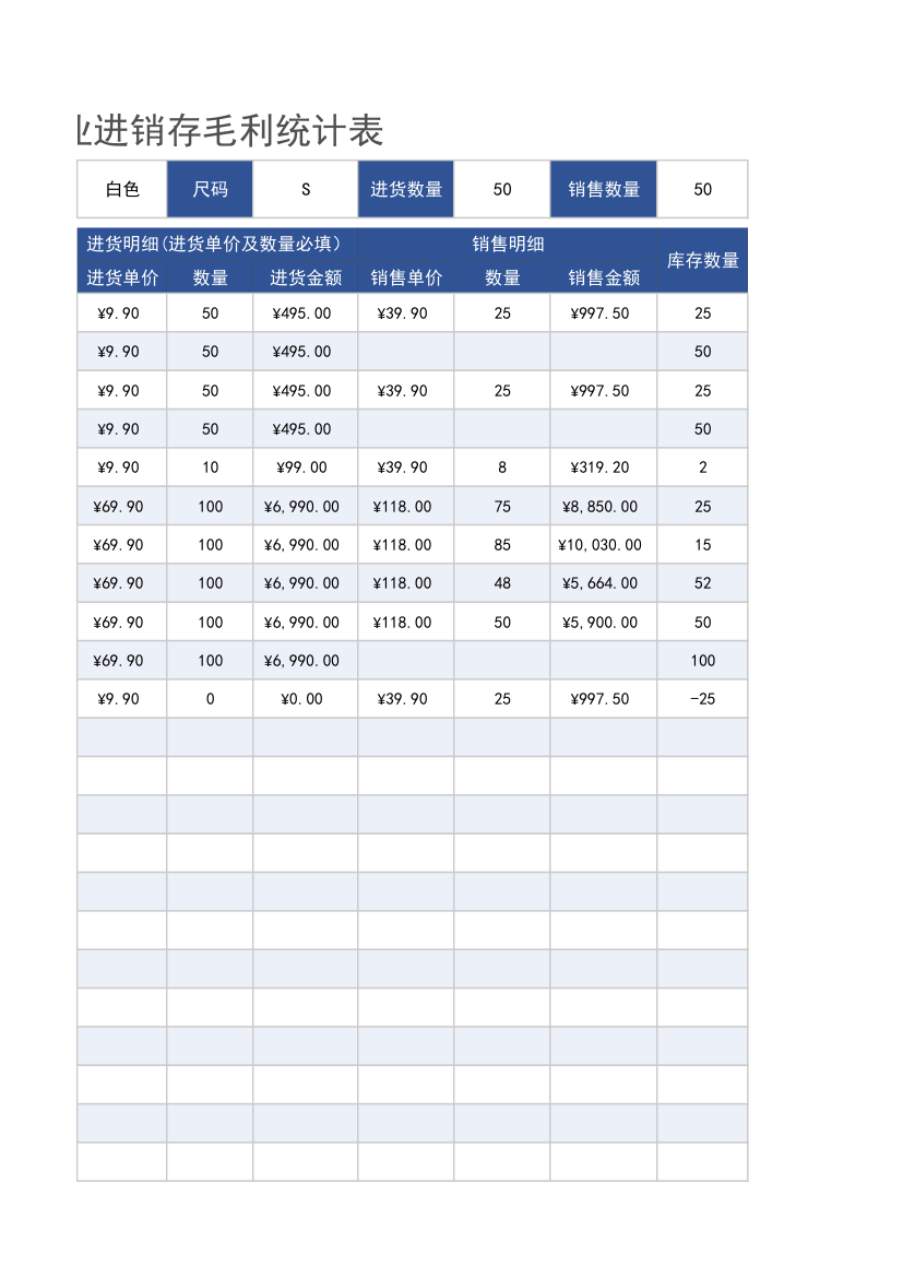 服装行业进销存毛利统计表.xlsx第3页