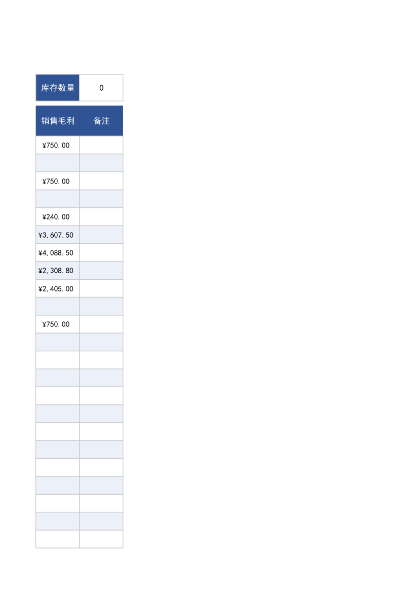 服装行业进销存毛利统计表.xlsx第5页