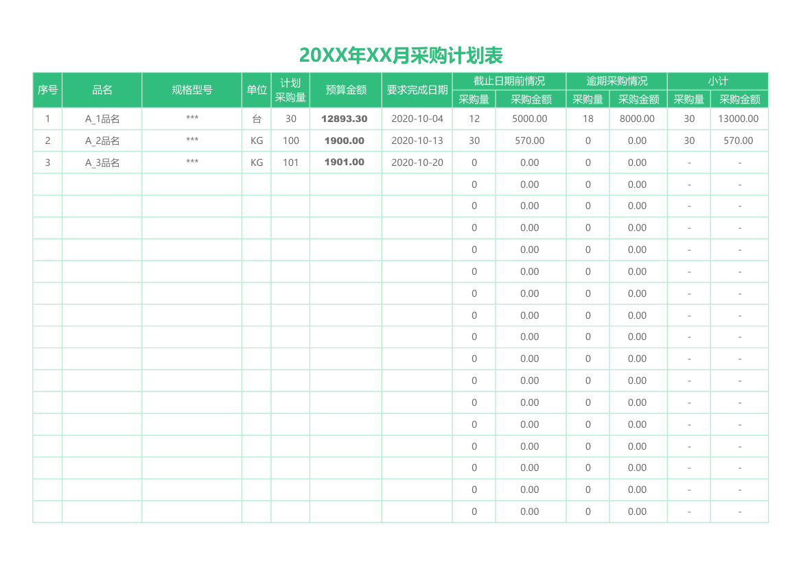 采购管理表.xlsx第1页