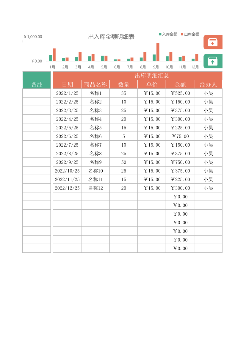 出入库明细汇总表.xlsx第2页