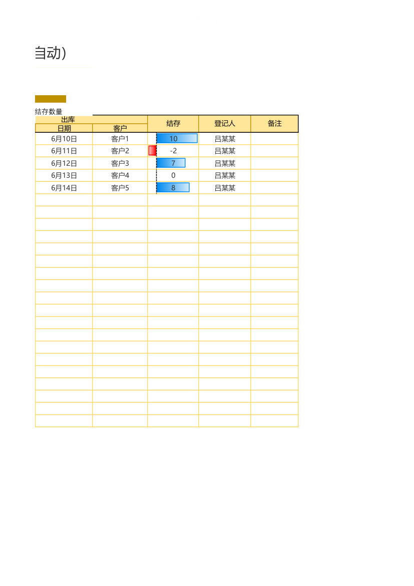 出入库登记表（全自动）.xlsx第2页