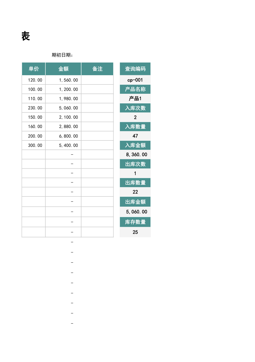 出入库登记表.xlsx第96页