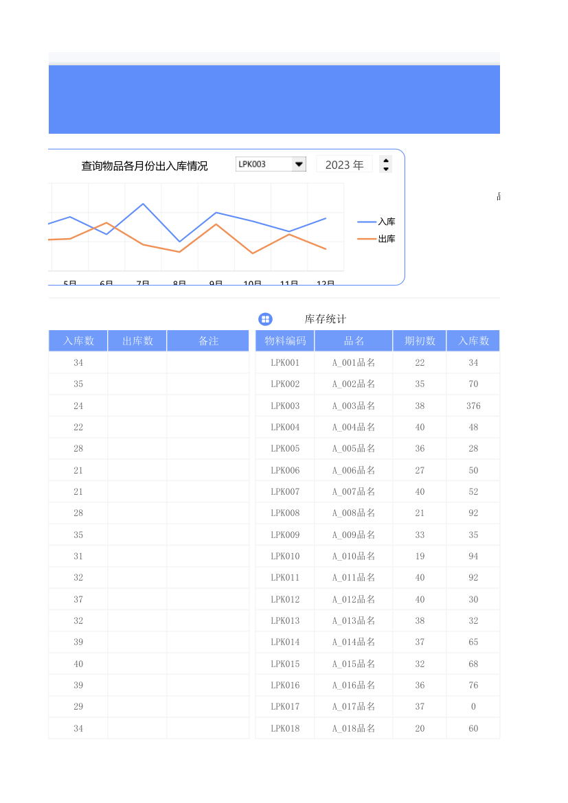 办公用品出入库管理表.xlsx第54页