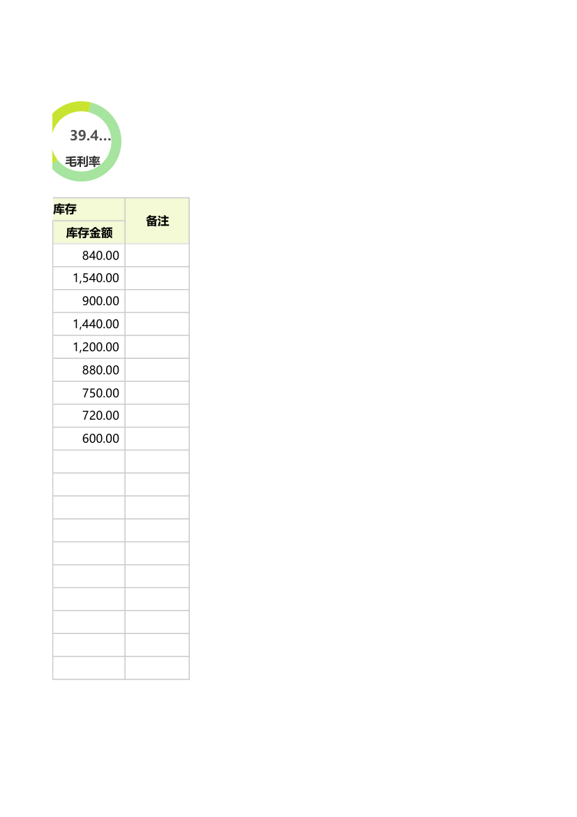 采购管理月报表.xlsx第3页