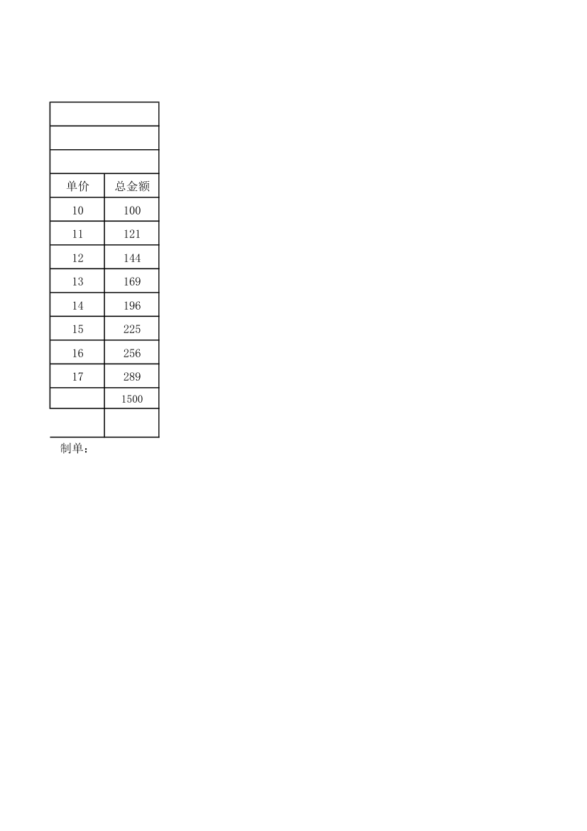 送货单-公式计算.xlsx第2页