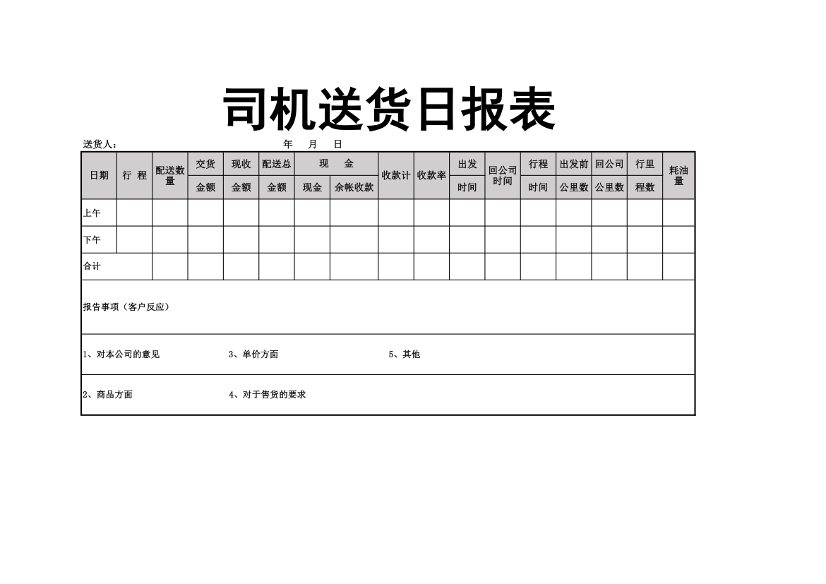 司机送货日报表.xlsx第1页