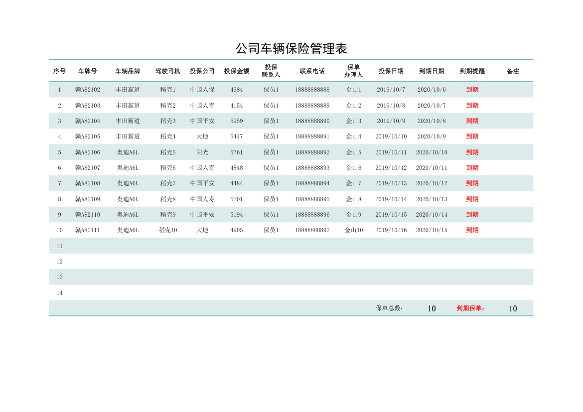 公司车辆保险管理表.xlsx第1页