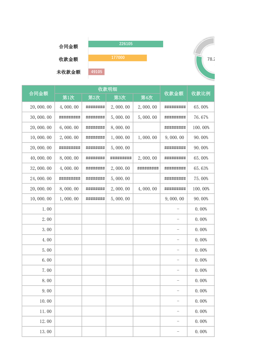 合同管理明细表.xlsx第3页