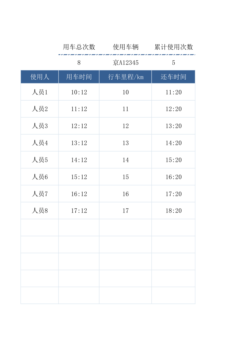 公司用车登记表.xlsx第13页