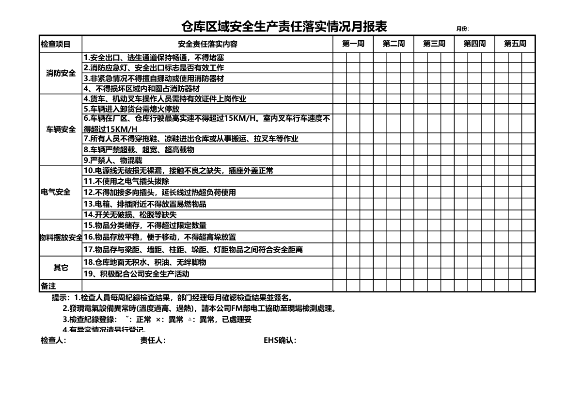 仓库安全检查表.xlsx第1页