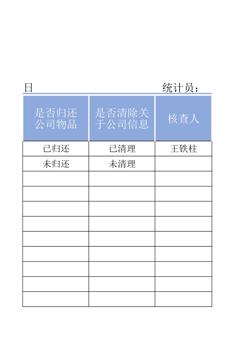 公司离职员工统计表.xlsx第7页