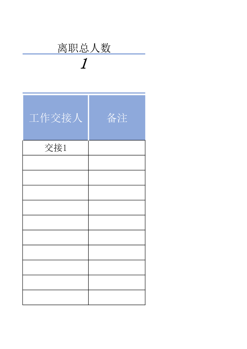 公司离职员工统计表.xlsx第9页