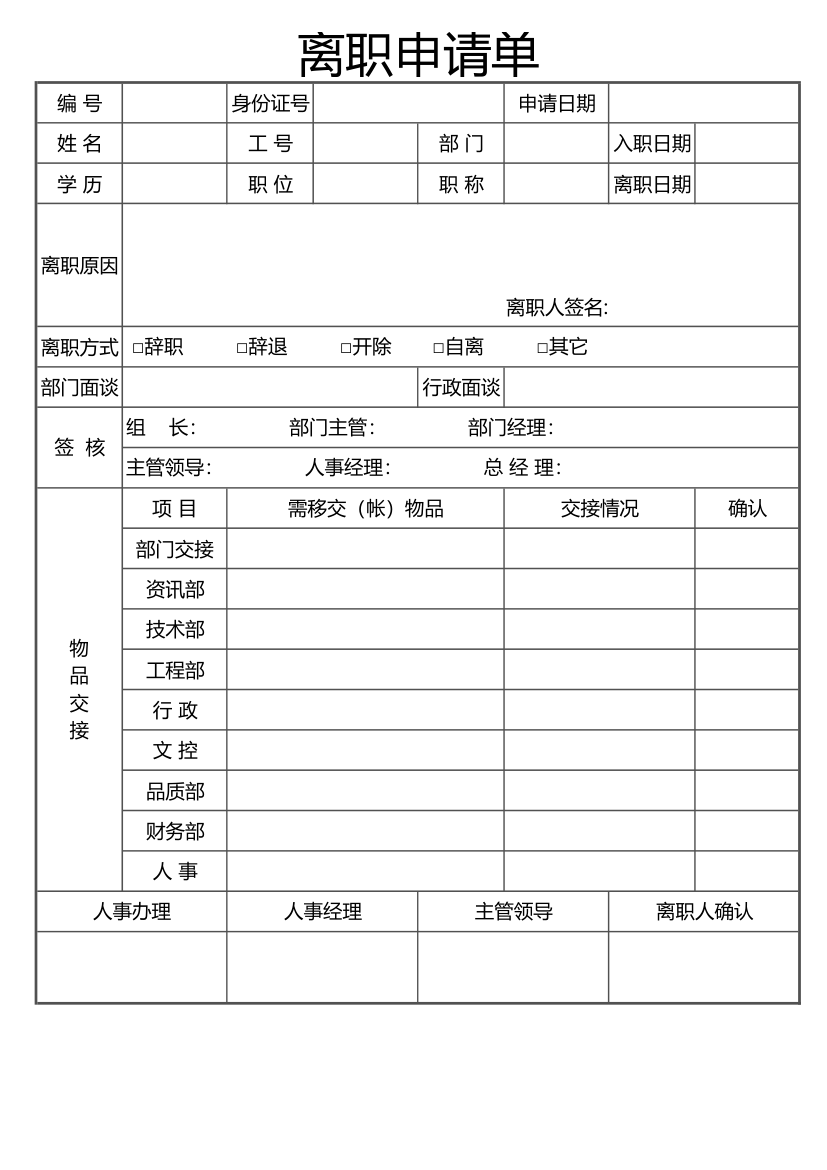 人员离职申请单.xlsx第1页