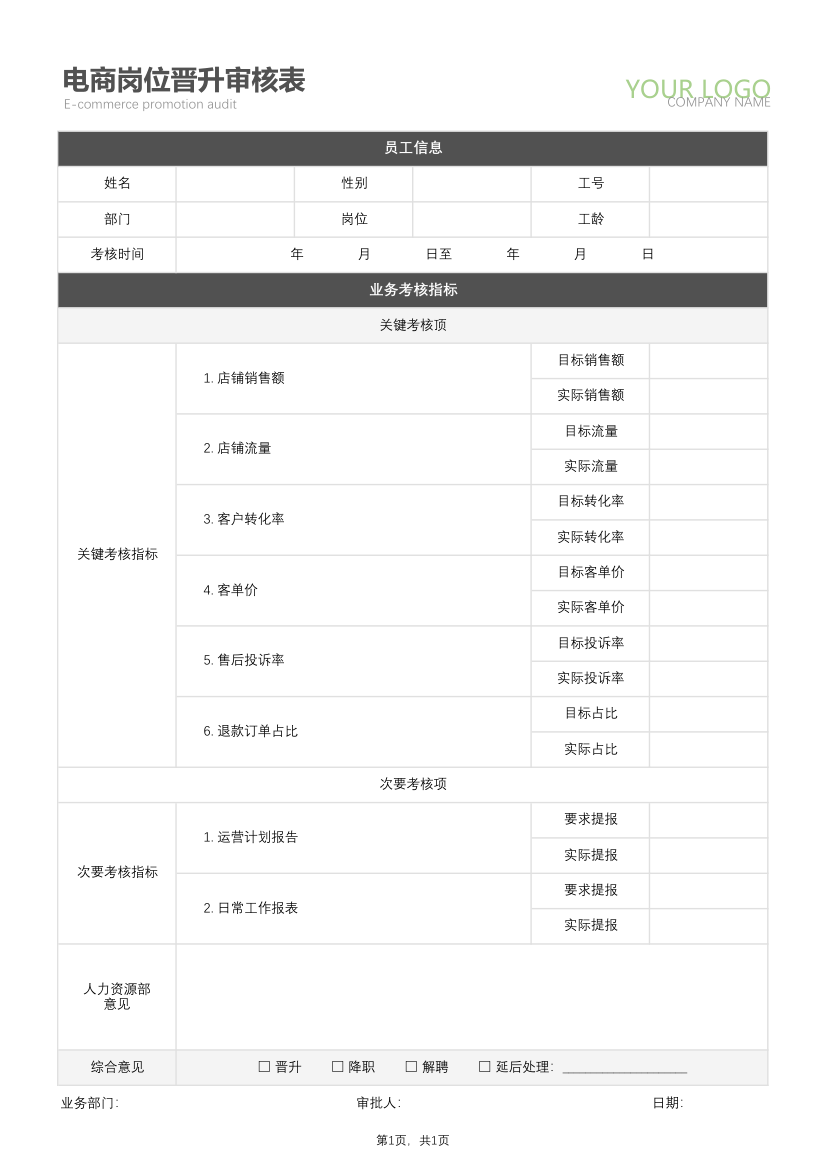 电商岗位晋升审核表.xlsx