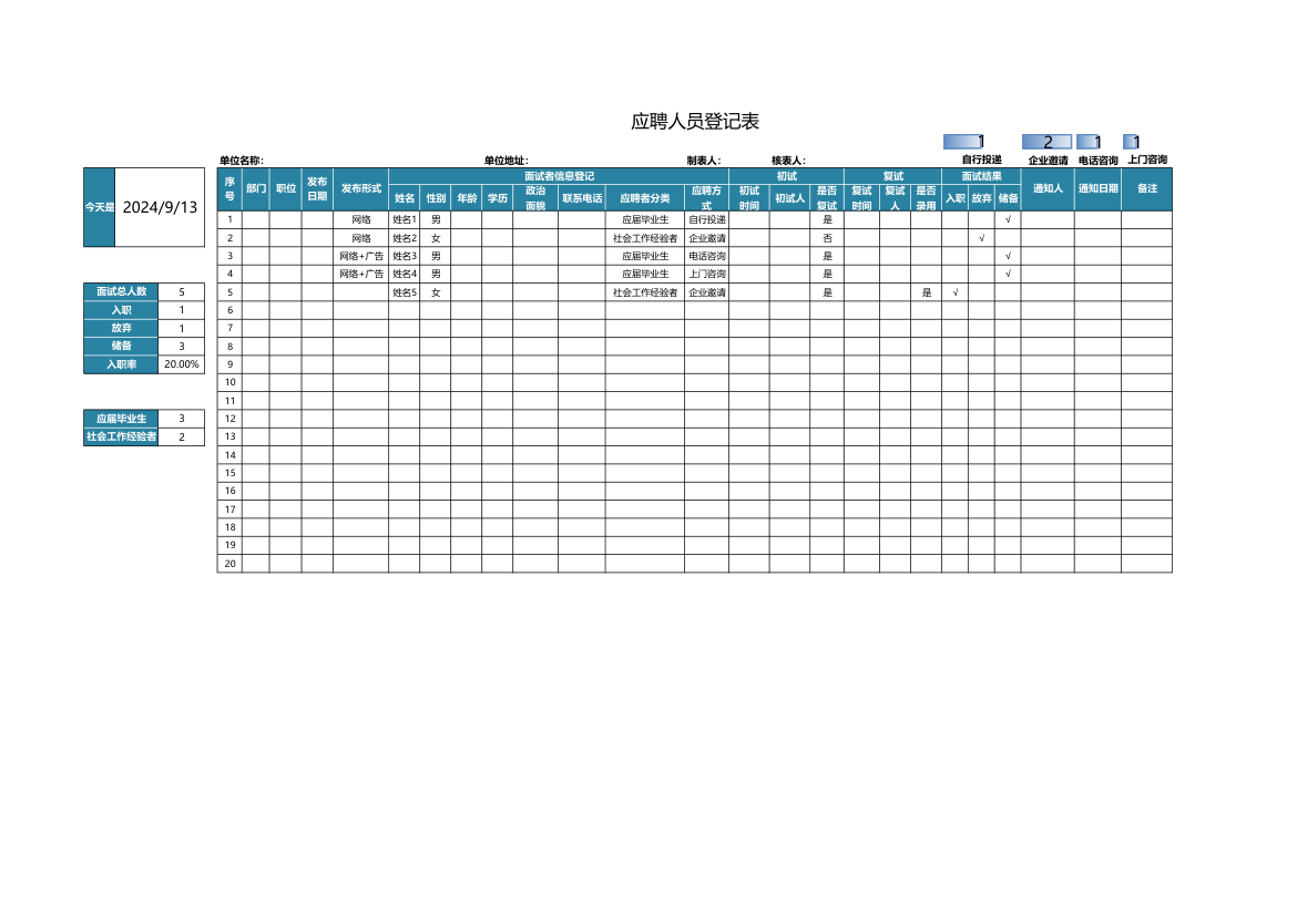 应聘人员登记表.xlsx