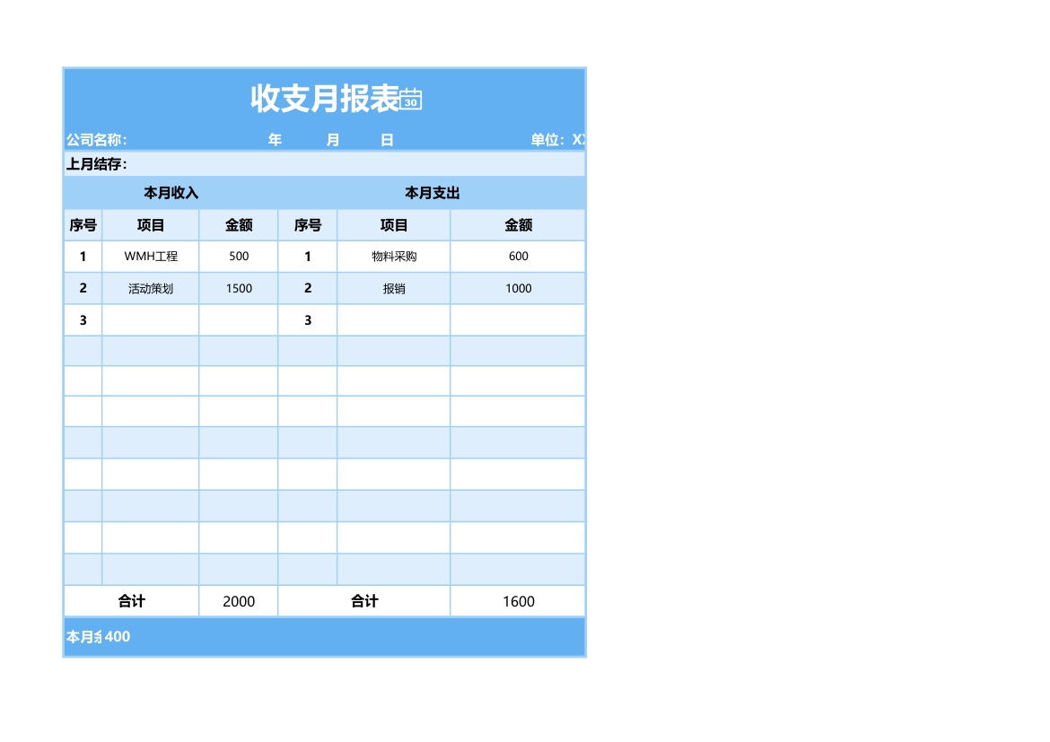 公司部门收支月报表.xlsx