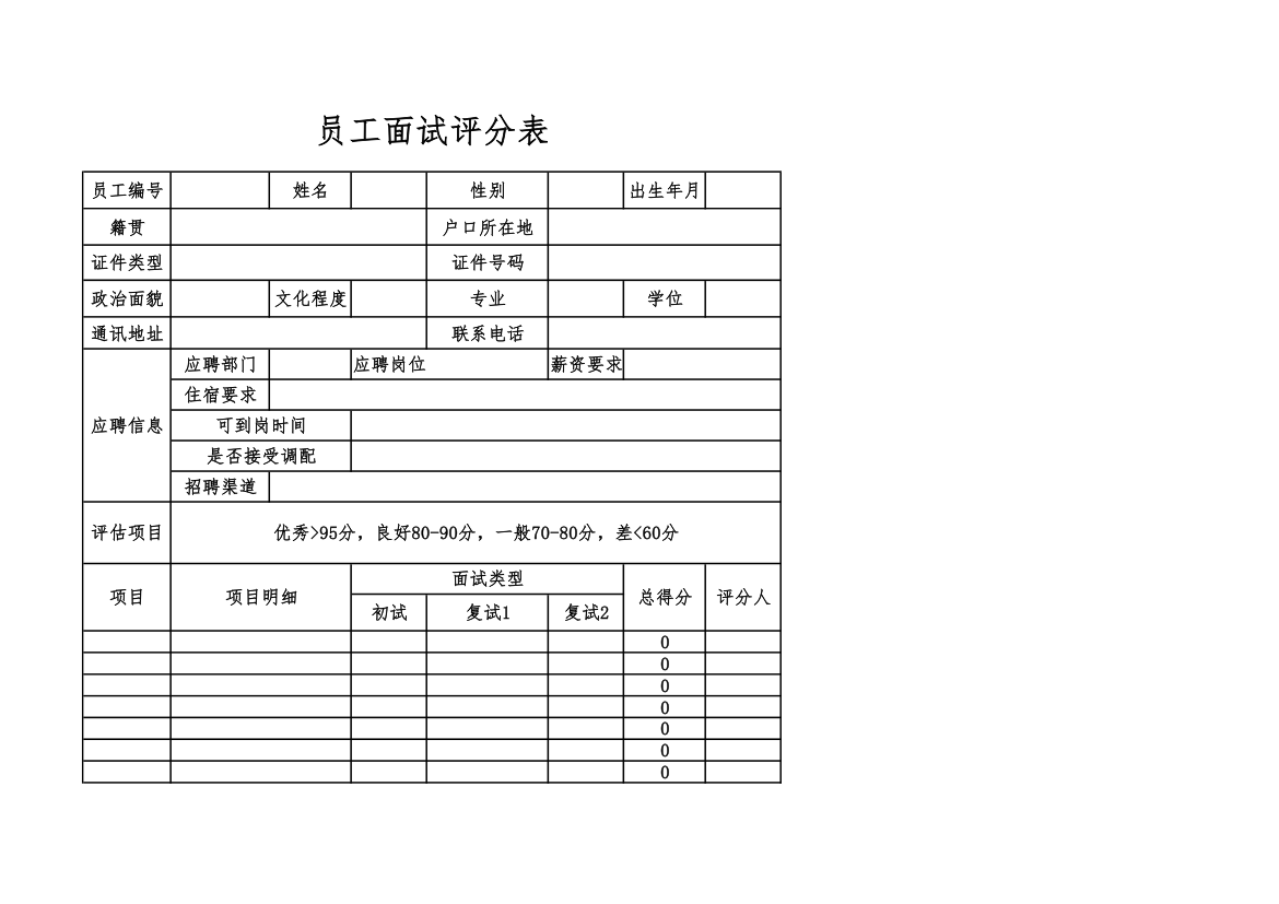 员工面试评分表.xlsx