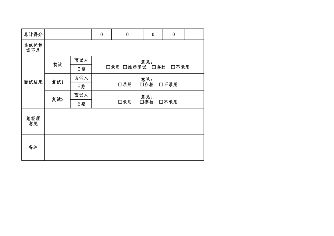 员工面试评分表.xlsx第2页