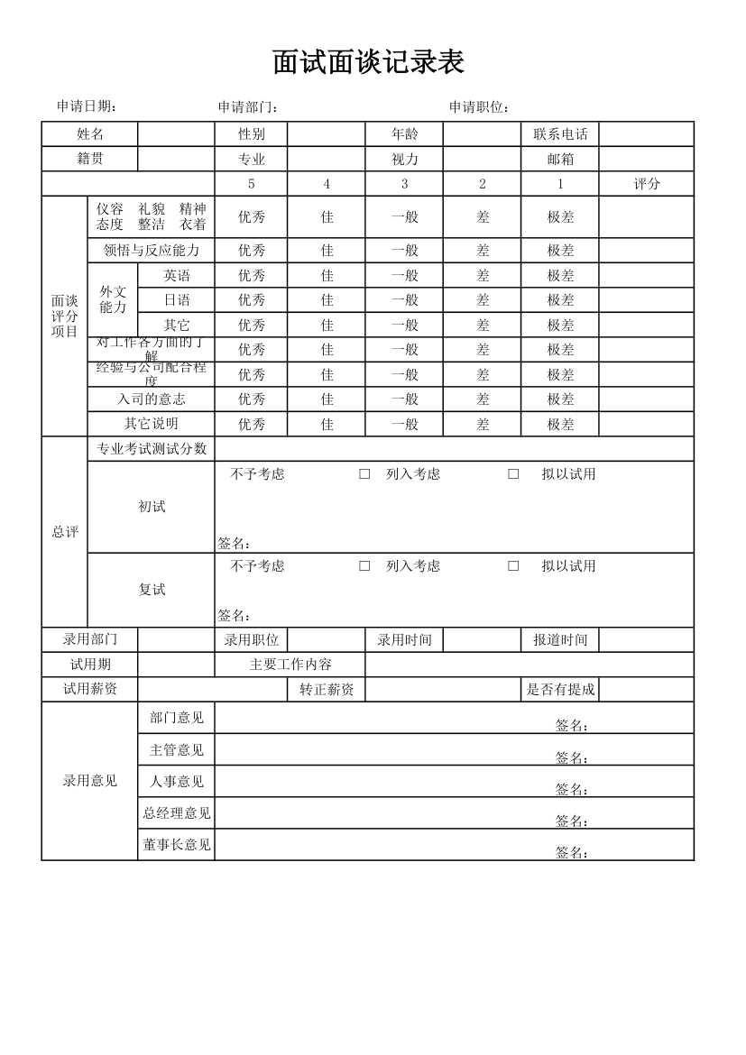 面试面谈记录表.xlsx第1页