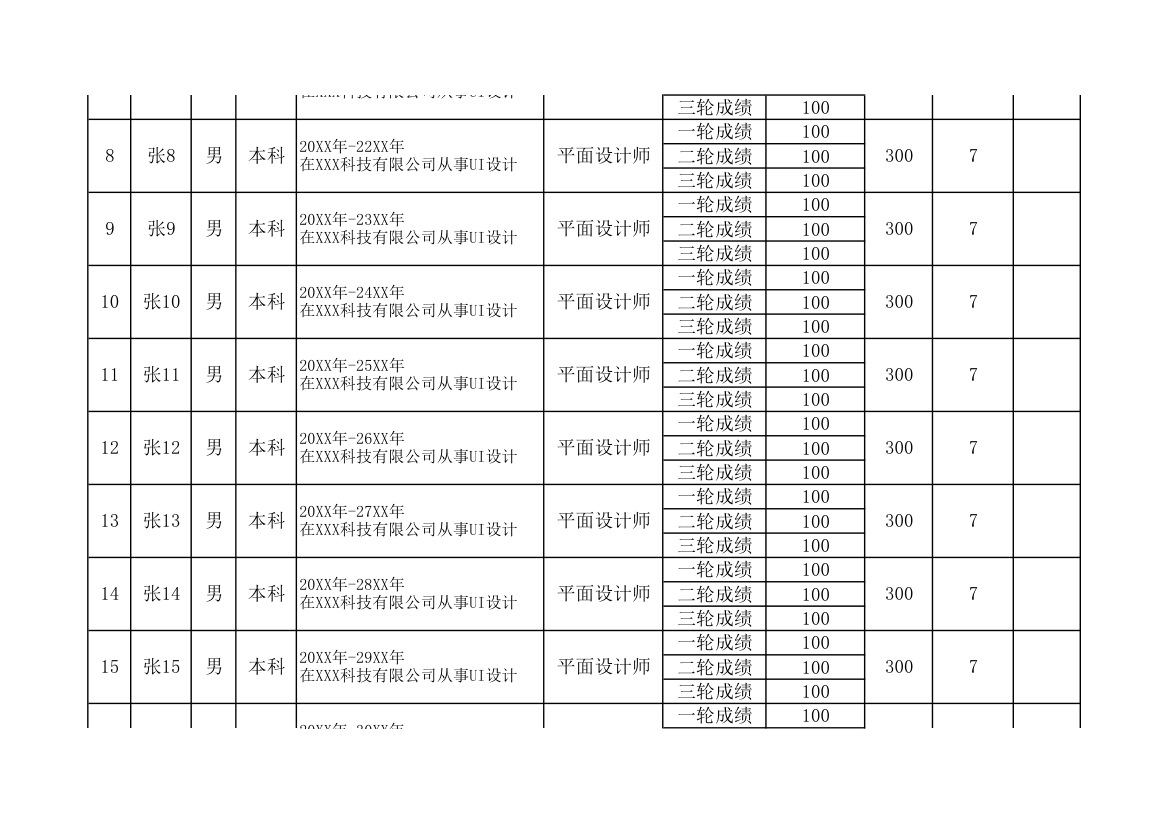 面试通过记录表.xlsx第2页