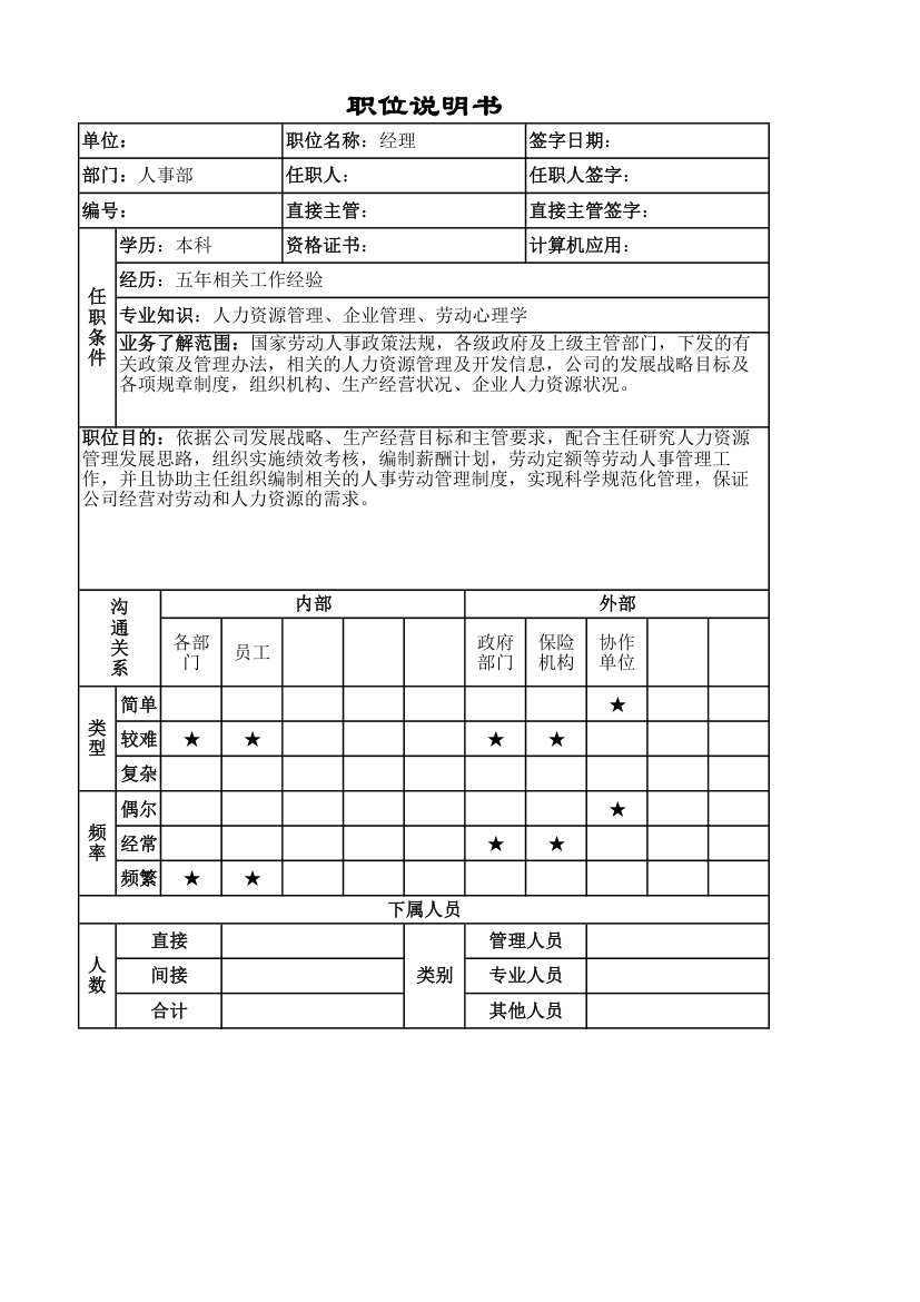 人事部经理职位说明书.xlsx第1页