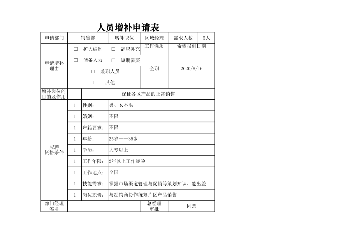 人员增补申请表.xlsx