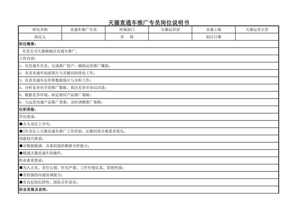 天猫直通车推广专员岗位说明书.xlsx