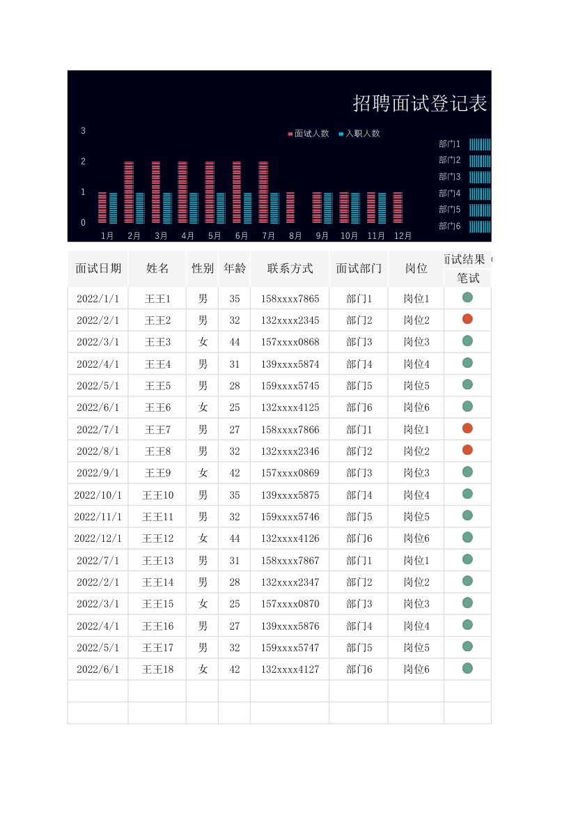 招聘面试登记表.xlsx