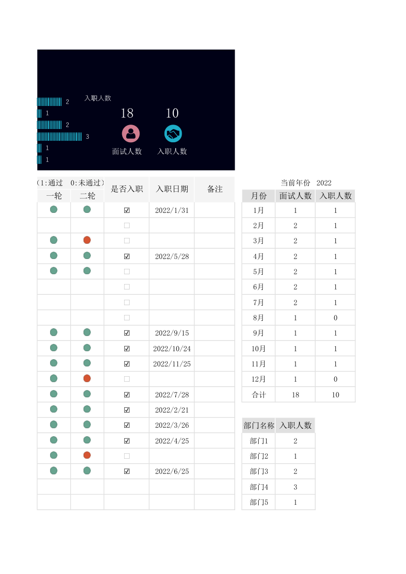 招聘面试登记表.xlsx第3页