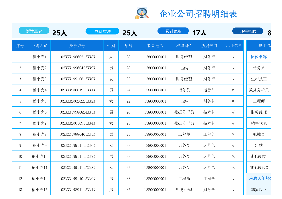 企业公司招聘明细表.xlsx第1页