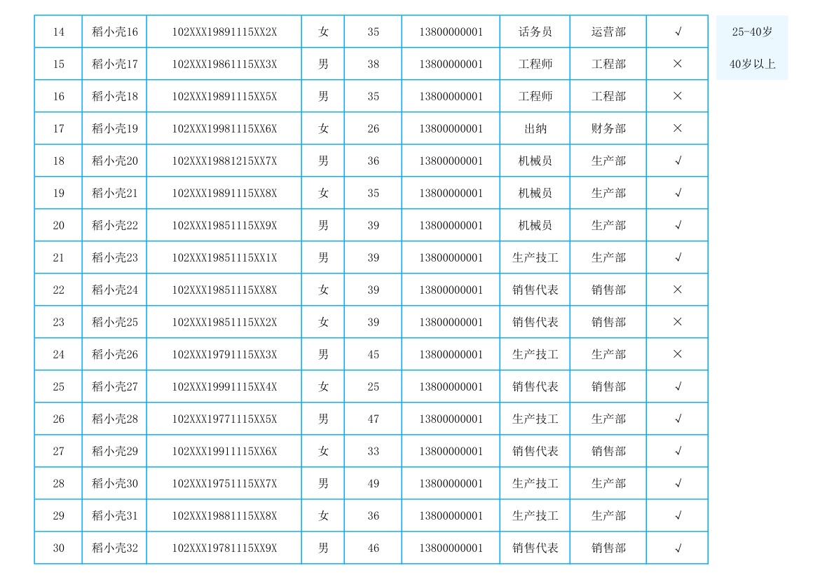 企业公司招聘明细表.xlsx第2页