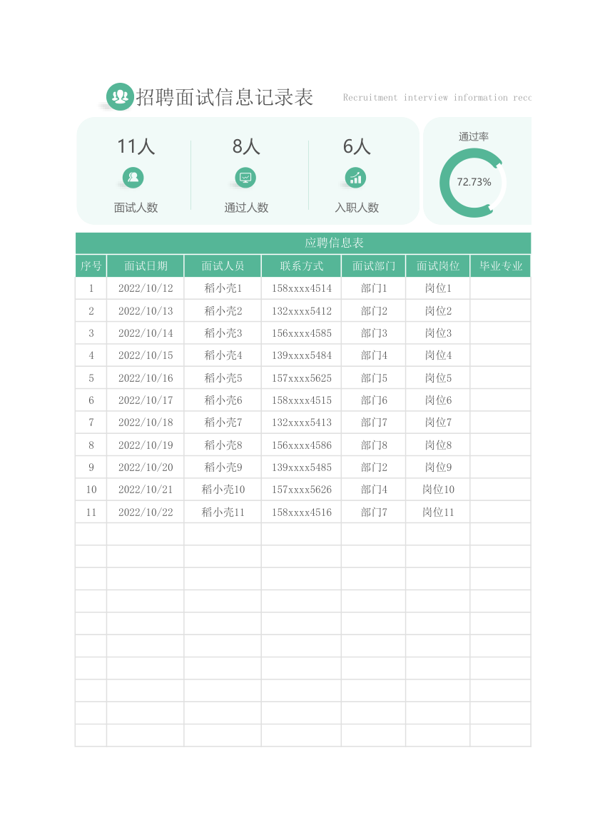 招聘面试信息记录表.xlsx第1页