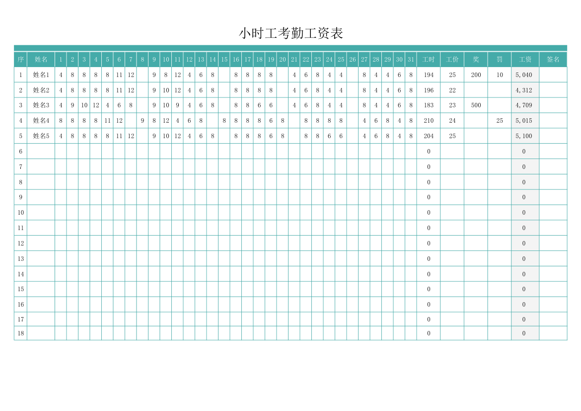 小时工考勤工资表.xlsx第1页