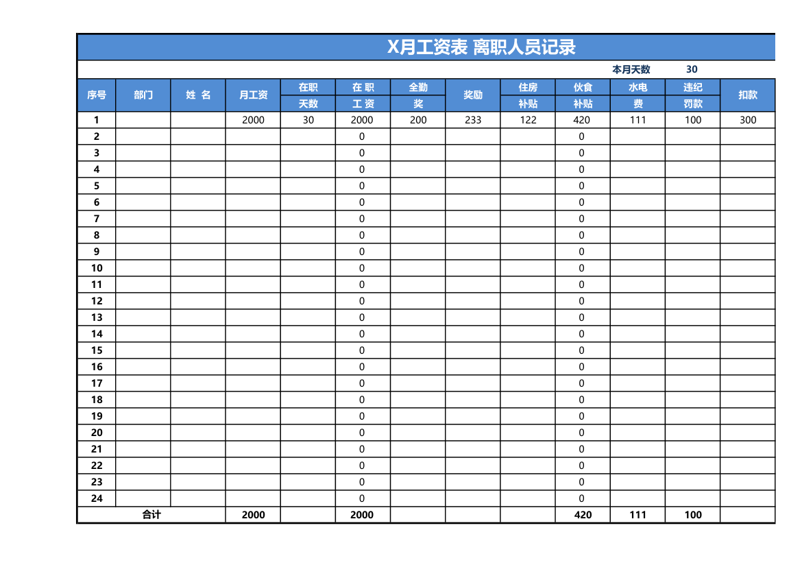 员工工资管理表.xlsx第1页