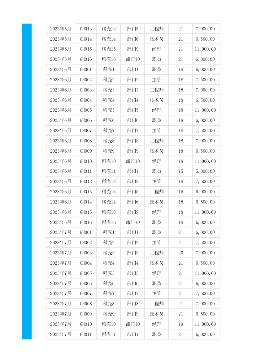 工资明细表（自动工资条）.xlsx第4页