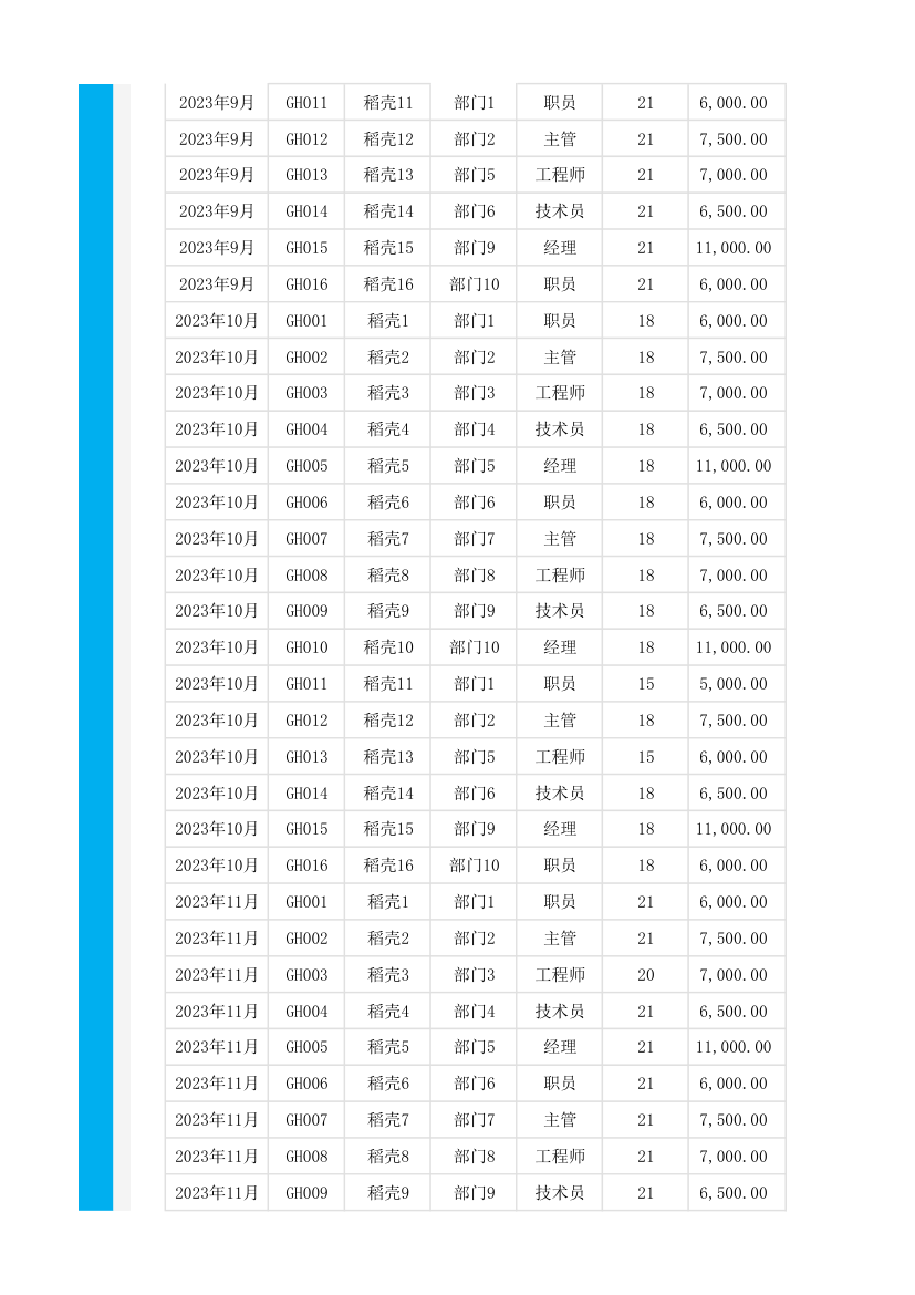 工资明细表（自动工资条）.xlsx第6页